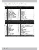 Preview for 68 page of Crivit IAN 91561 Instructions And Safety Notice