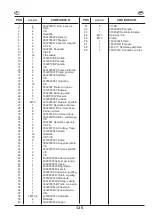 Preview for 137 page of CRM SECTOR MATIC Manual For Use And Maintenance