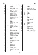 Preview for 141 page of CRM SECTOR MATIC Manual For Use And Maintenance