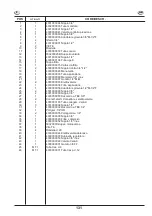 Preview for 143 page of CRM SECTOR MATIC Manual For Use And Maintenance