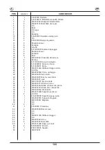 Preview for 145 page of CRM SECTOR MATIC Manual For Use And Maintenance