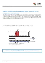 Предварительный просмотр 8 страницы CROC TPS20 Product Manual