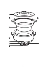 Предварительный просмотр 3 страницы Crock-Pot CSC011X Instruction Manual