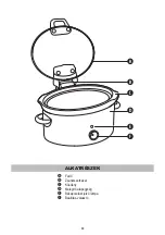 Preview for 88 page of Crock-Pot CSC031X Instruction Manual