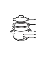 Предварительный просмотр 3 страницы Crock-Pot CSC046X Instruction Manual