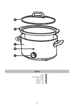 Preview for 10 page of Crock-Pot SCV400RD050 Manual