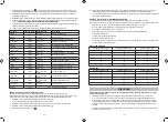 Предварительный просмотр 60 страницы Crockpot 71207 Instruction Manual