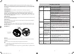 Предварительный просмотр 10 страницы Crockpot CSC062X Installation Manual