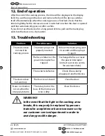 Preview for 21 page of Crofton MD 12350 User Manual