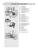 Preview for 6 page of Crofton MD 8708 Instruction Manual