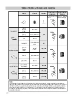 Preview for 26 page of Crofton MD 8708 Instruction Manual