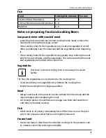 Preview for 19 page of Crofton Premium 6.3 qt User Manual