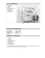 Preview for 5 page of Crofton TSK-941 SSN Instruction Manual