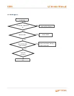 Предварительный просмотр 4 страницы cromax x249 Service Manual