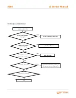 Предварительный просмотр 11 страницы cromax x249 Service Manual