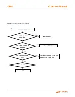 Предварительный просмотр 12 страницы cromax x249 Service Manual