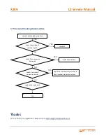 Предварительный просмотр 16 страницы cromax x249 Service Manual