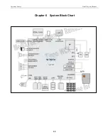 Предварительный просмотр 11 страницы cromax X327 Service Manual