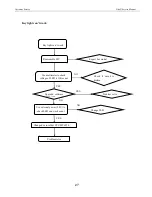 Preview for 27 page of cromax X327 Service Manual