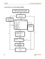 Preview for 19 page of cromax X458 L3 Service Manual