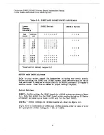 Preview for 8 page of Cromemco 1024KZ Instruction Manual