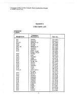 Preview for 15 page of Cromemco 1024KZ Instruction Manual