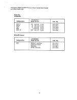 Preview for 17 page of Cromemco 1024KZ Instruction Manual