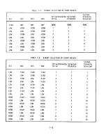 Preview for 18 page of Cromemco 299B Technical Manual