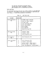 Предварительный просмотр 31 страницы Cromemco 299B Technical Manual