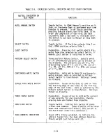 Preview for 53 page of Cromemco 299B Technical Manual