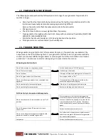 Preview for 16 page of Crommelins 1B40 Operation & Instruction Manual