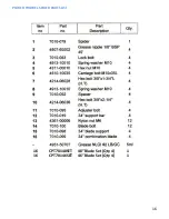 Preview for 16 page of Crommelins CPT24S Operation & Instruction Manual