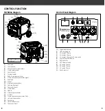 Preview for 6 page of Crommelins Cromtech 7000ie Operation Manual