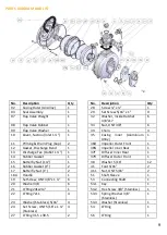 Предварительный просмотр 9 страницы Crommelins FT150HP Operation & Instruction Manual