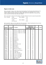 Preview for 30 page of Crompton Tyco Electronics SWITCHBOARD INTEGRA 1540 Installation And Operating Instructions Manual