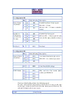 Preview for 16 page of Cromptons Wheel Of Fortune Operator'S Manual