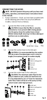 Preview for 9 page of Cromtech CTP301 Operation Manual