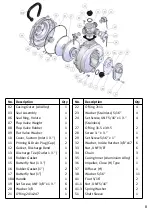 Preview for 8 page of Cromtech TFF150HP Operation & Instruction Manual