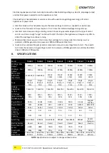 Preview for 10 page of Cromtech TG100BPE Operation & Instruction Manual