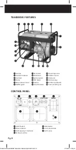 Preview for 8 page of Cromtech TG6000DVE Operation Manual