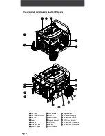 Preview for 8 page of Cromtech TG6500VE Operation Manual