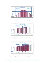 Preview for 17 page of Cronologic Ndigo5G-10 User Manual