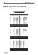 Предварительный просмотр 14 страницы Cronyx E1 - L/S Nstallation And Operating Manual