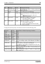 Предварительный просмотр 19 страницы Cronyx E1 - L/S Nstallation And Operating Manual