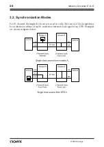 Предварительный просмотр 20 страницы Cronyx E1 - L/S Nstallation And Operating Manual