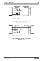 Предварительный просмотр 23 страницы Cronyx E1 - L/S Nstallation And Operating Manual