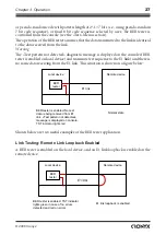 Предварительный просмотр 27 страницы Cronyx E1 - L/S Nstallation And Operating Manual