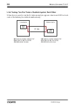 Предварительный просмотр 28 страницы Cronyx E1 - L/S Nstallation And Operating Manual