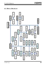Предварительный просмотр 21 страницы Cronyx E1-XL/B-IP Installation And Operating Manual