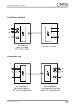 Preview for 21 page of Cronyx FMUX/S-4E1-E2 Installation And Operation Manual